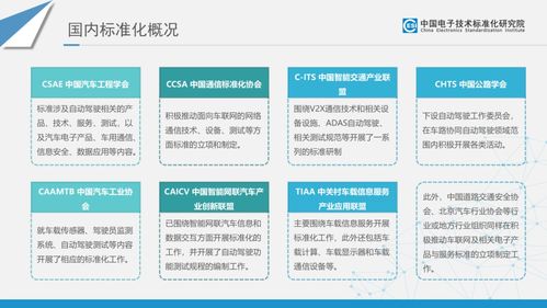 智能网联汽车时代 杨宏视角下的电子过磅服务标准、专利与技术展望