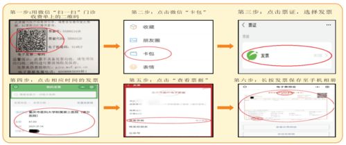 电子发票哪里查？医院便民服务指南请收下，电子过磅服务助您更便捷